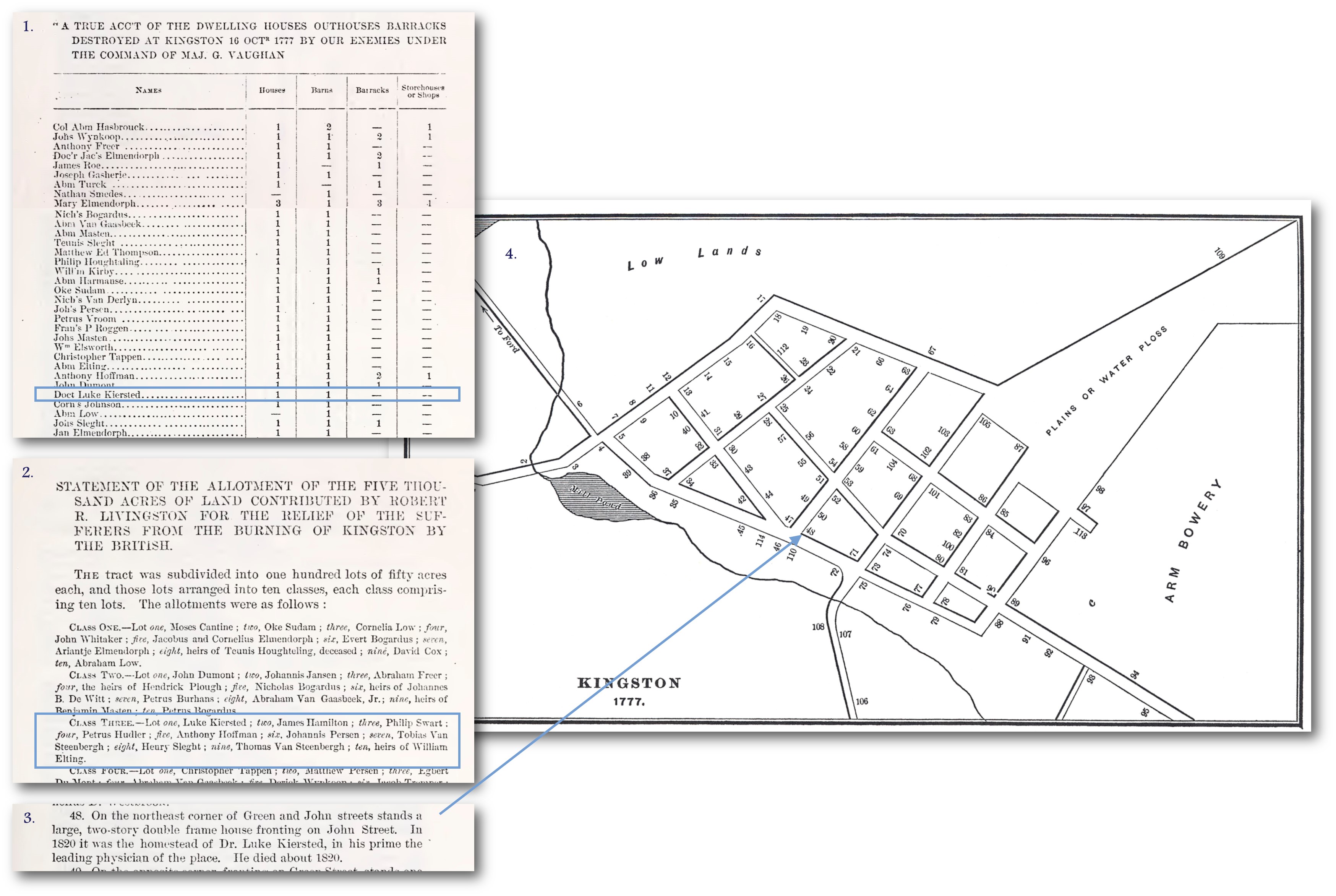 Schoonmaker's History of Kingston