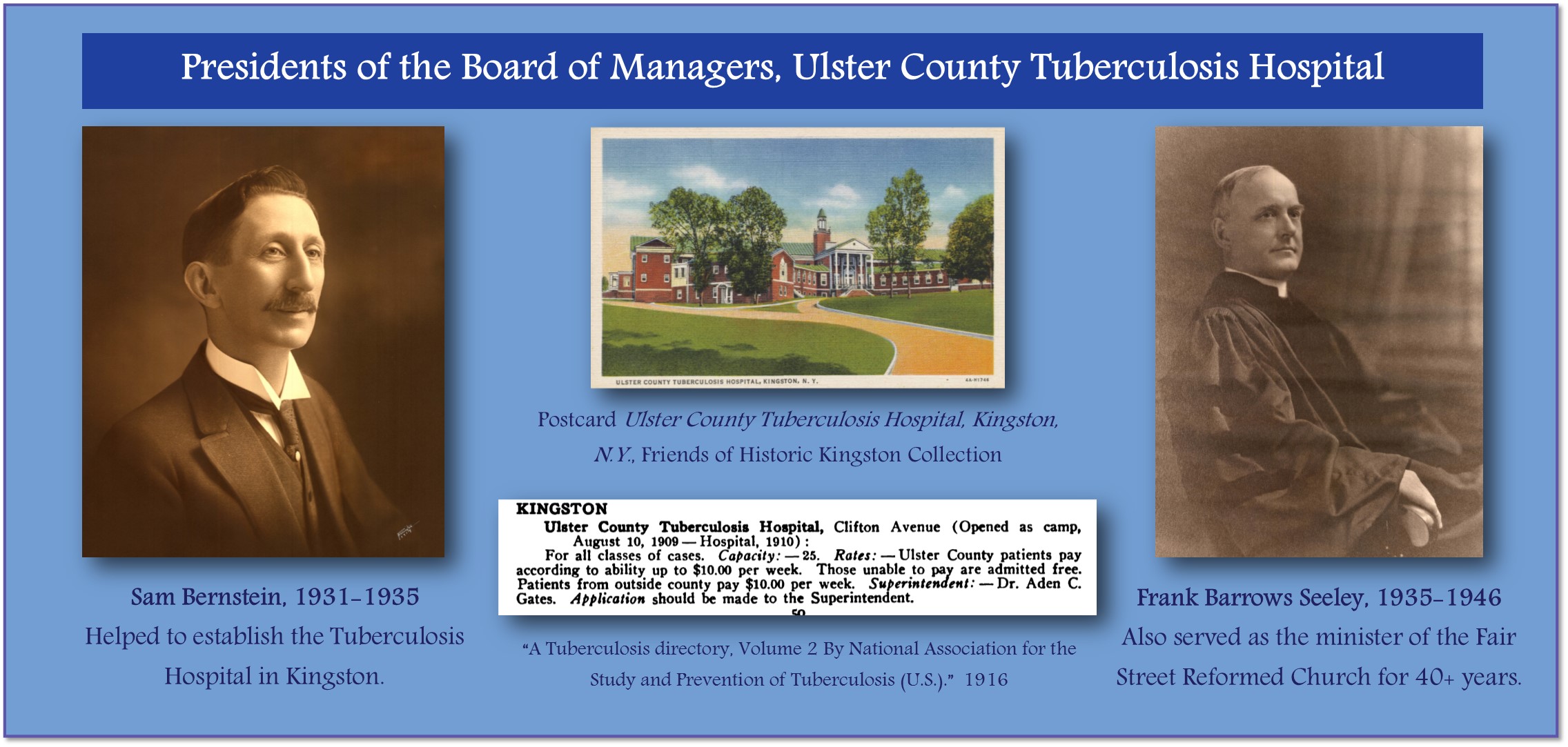 Presidents of the Board of Managers, Ulster County Tuberculosis Hospital